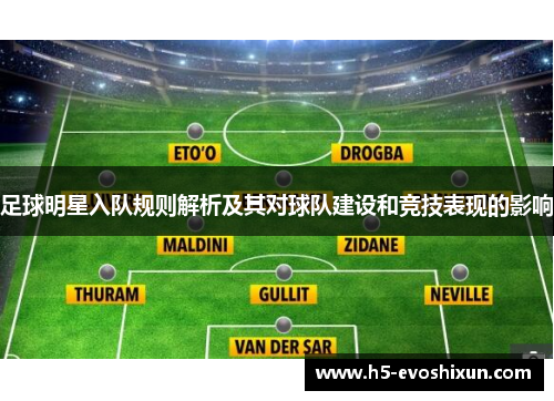 足球明星入队规则解析及其对球队建设和竞技表现的影响