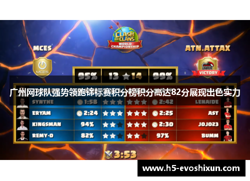 广州网球队强势领跑锦标赛积分榜积分高达82分展现出色实力