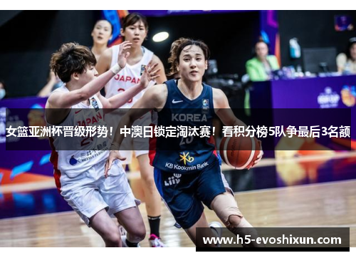 女篮亚洲杯晋级形势！中澳日锁定淘汰赛！看积分榜5队争最后3名额